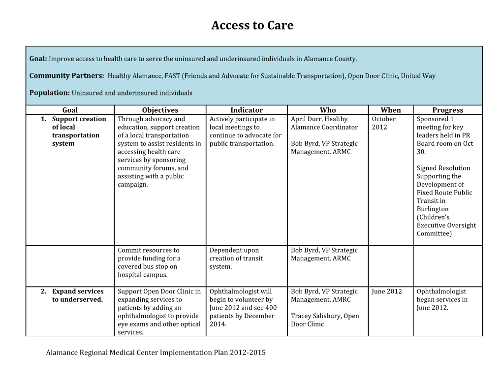 Alamance Regional Medical Center Implementation Plan 2012-2015