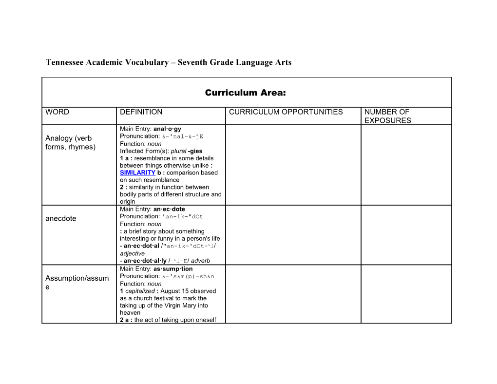 Tennessee Academic Vocabulary – 4Th Grade