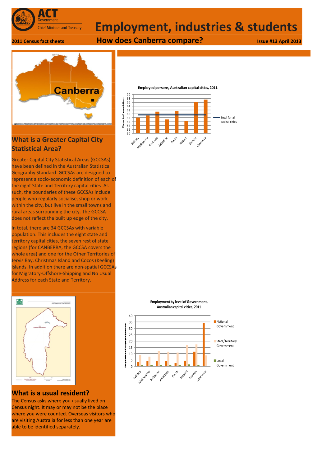 Employment, Industries and Personal Income- How Does Canberra Compare - Census Factsheet #8