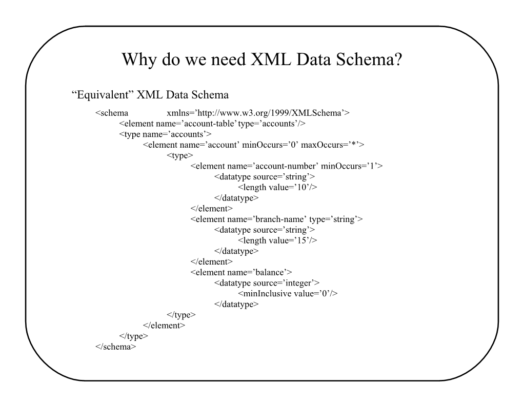 XML Data (Schema)