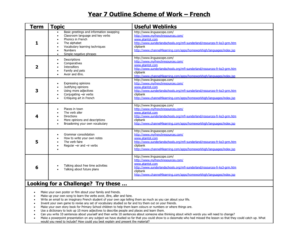Year Outline Scheme of Work French
