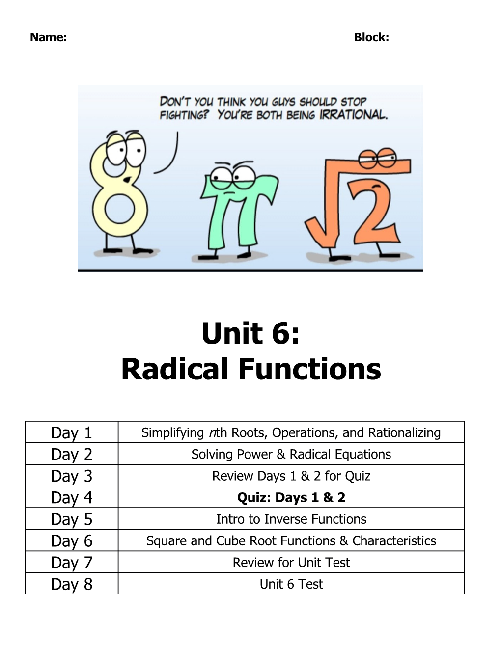 Radical Functions
