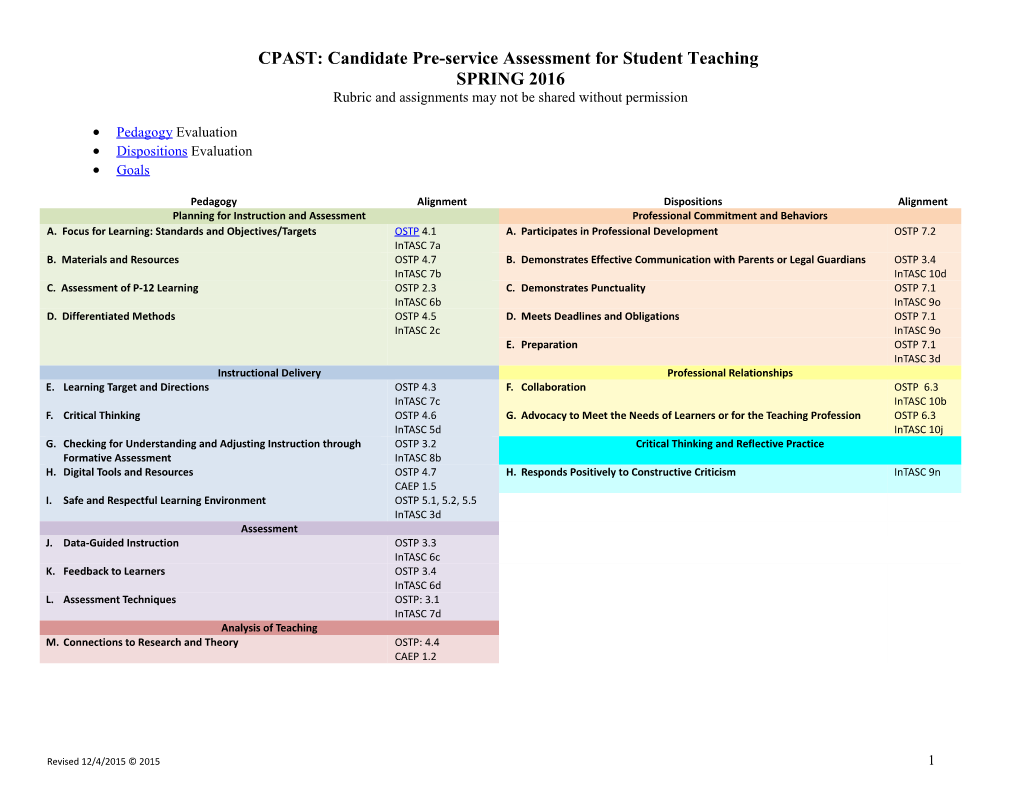 CPAST: Candidate Pre-Service Assessment for Student Teaching