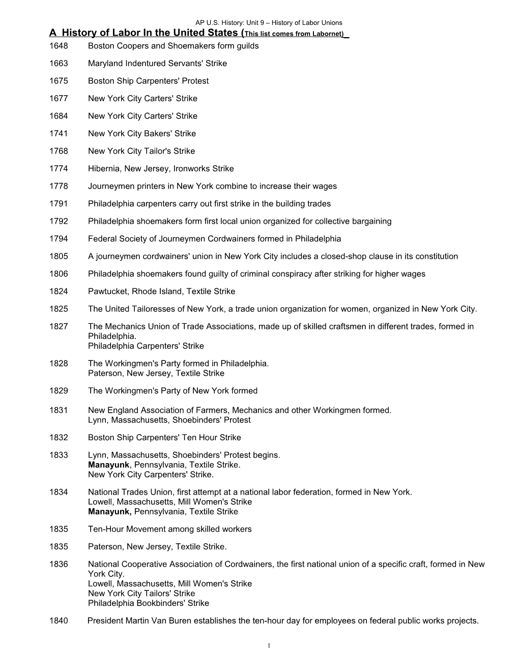 A History of Labor in the United States (This List Comes from Labornet)