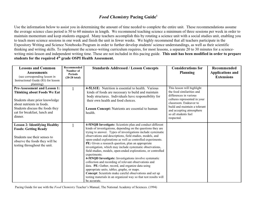 Food Chemistry Pacing Guide