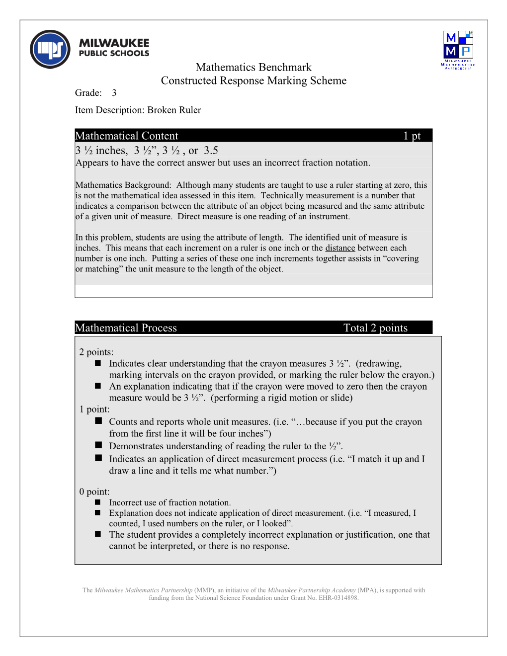 Mathematics Benchmark