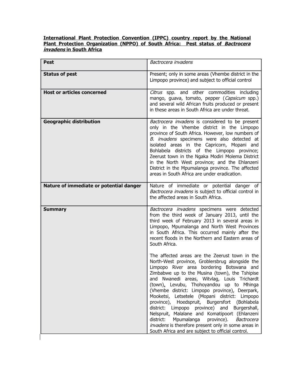 International Plant Protection Convention (IPPC) Country Report by the National Plant Protection