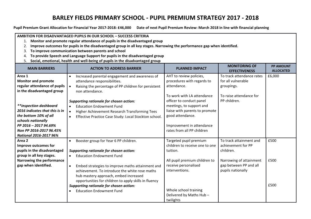Barley Fields Primary School - Pupil Premium Strategy 2017 - 2018