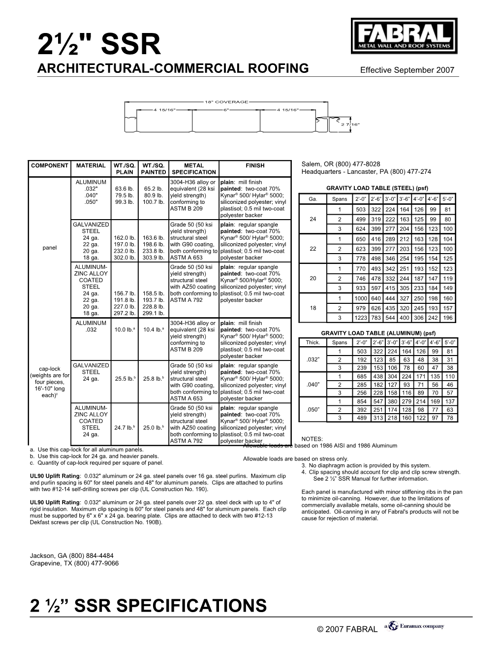 ARCHITECTURAL-COMMERCIAL ROOFING Effective September 2007