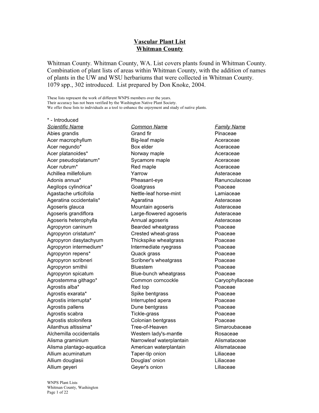 Vascular Plant List s15