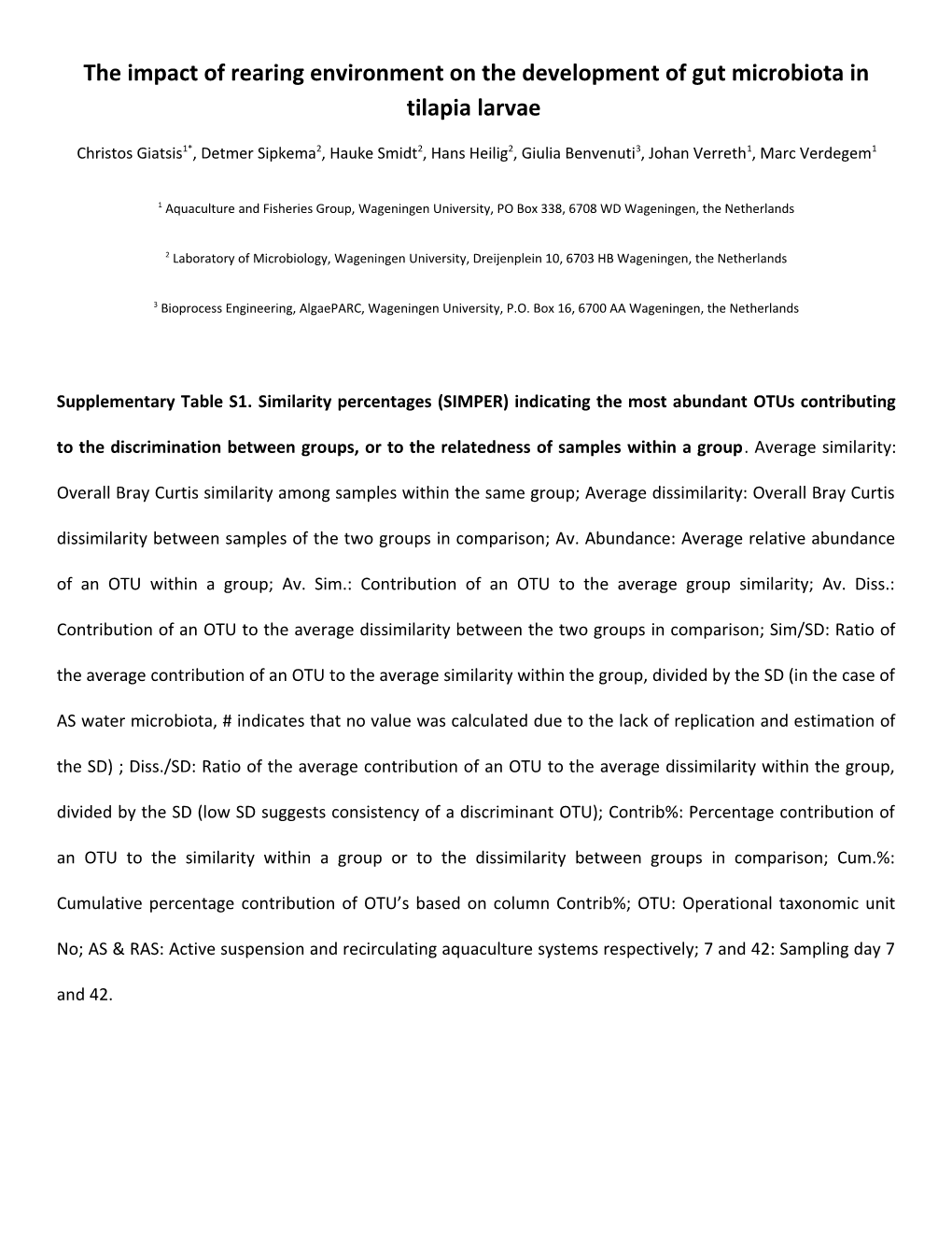 The Impact of Rearing Environment on the Development of Gut Microbiota in Tilapia Larvae