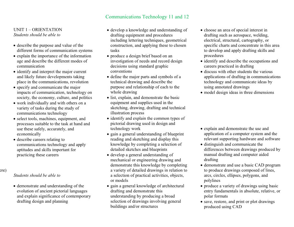 Communications Technology 11 and 12