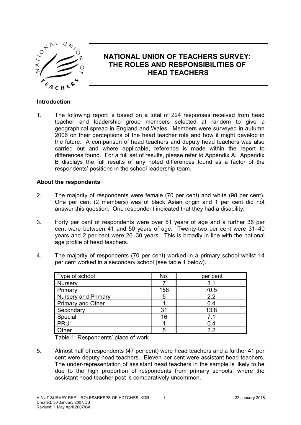 National Union of Teachers Survey