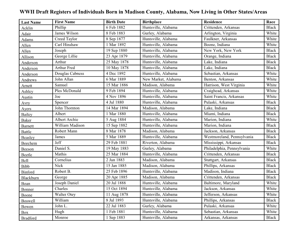 WWII Draft Registers of Individuals Born in Madison County, Alabama, Now Living in Other