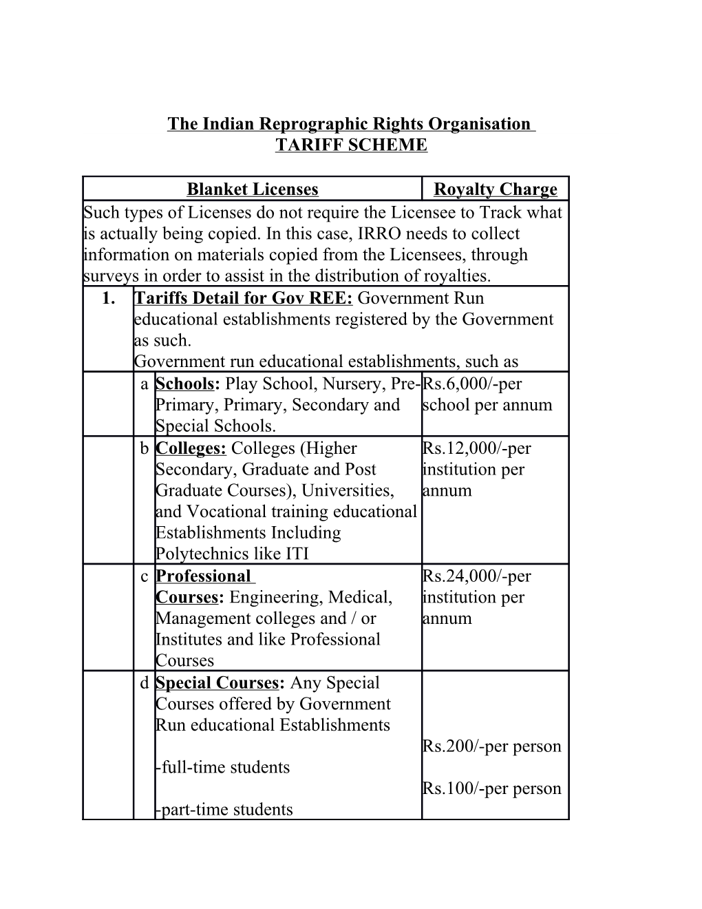 The Indian Reprographic Rights Organisation