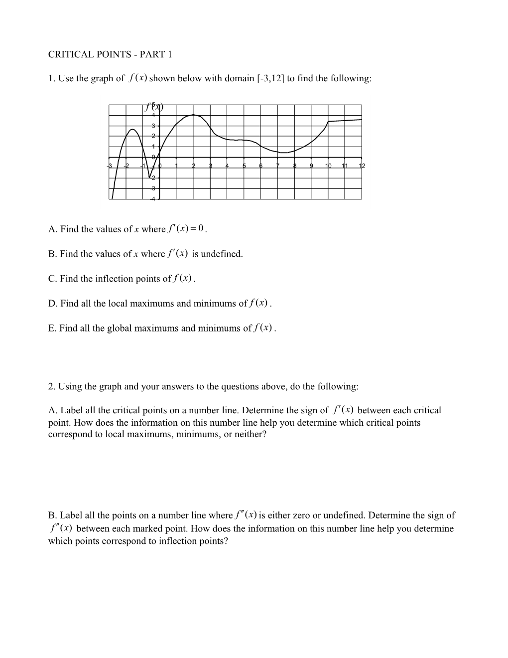 1. Use the Graph of Shown Below with Domain -3,12 to Find the Following