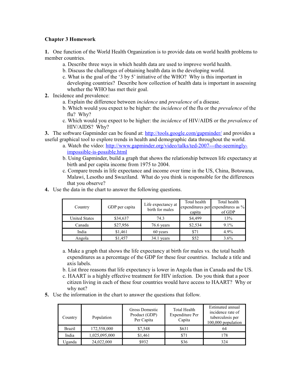 Chapter 3 Homework