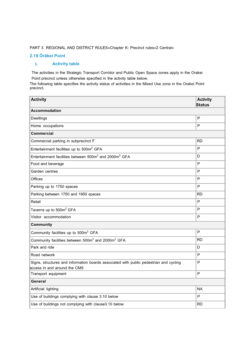 The Proposed Auckland Unitary Plan - Chapter K 2.18: Orakei Point