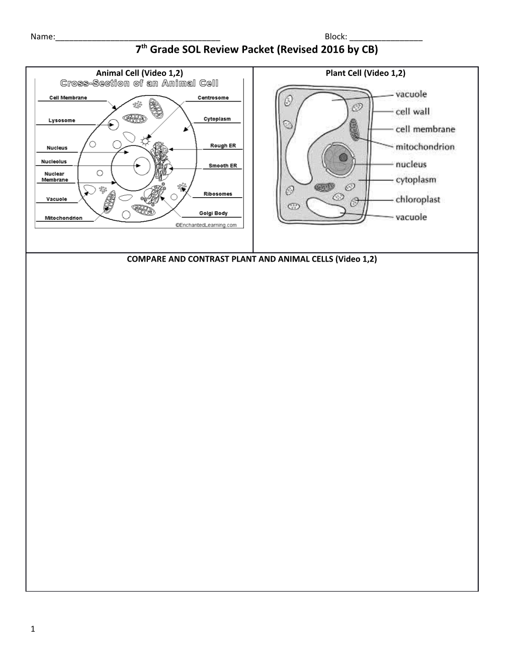 7Th Grade SOL Review Packet (Revised 2016 by CB)