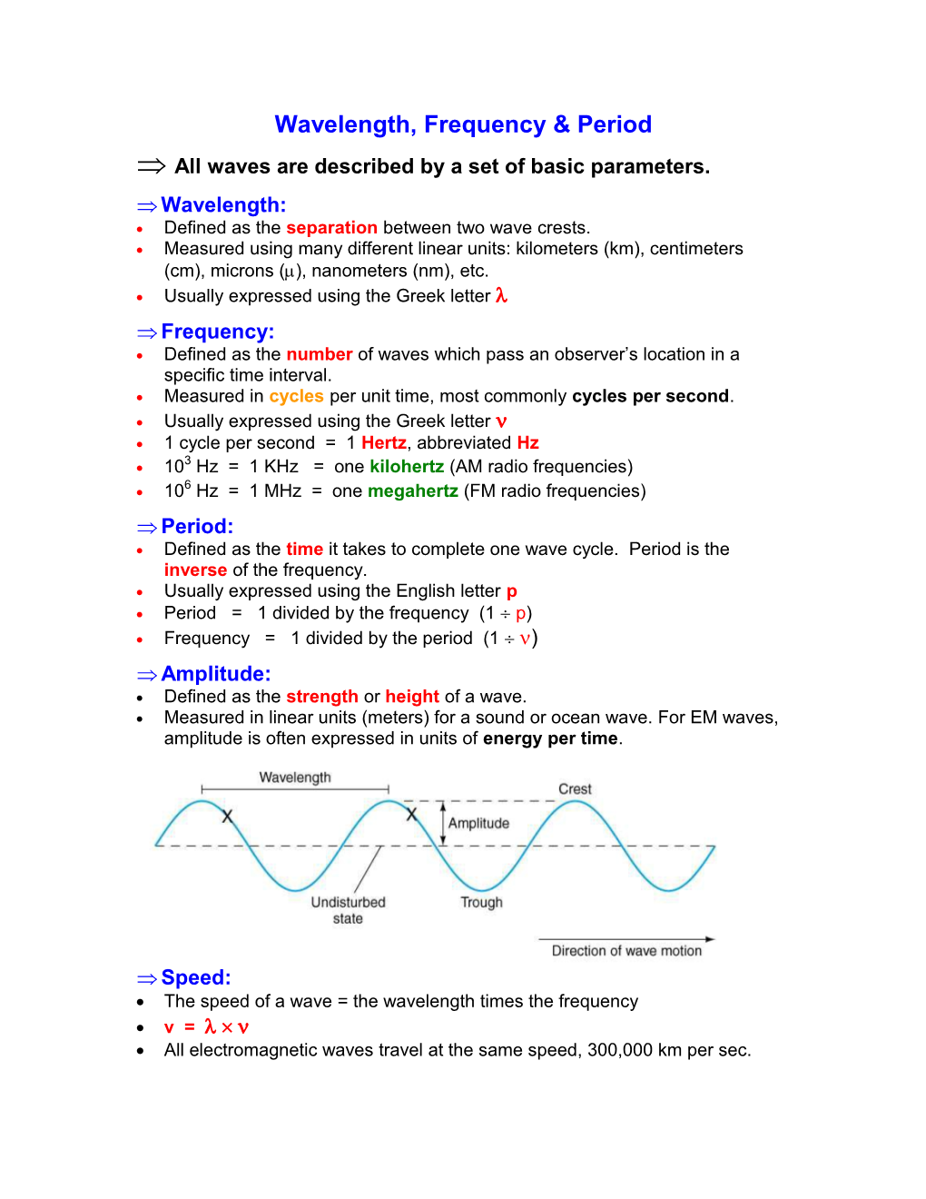 Wavelength, Frequency and Period