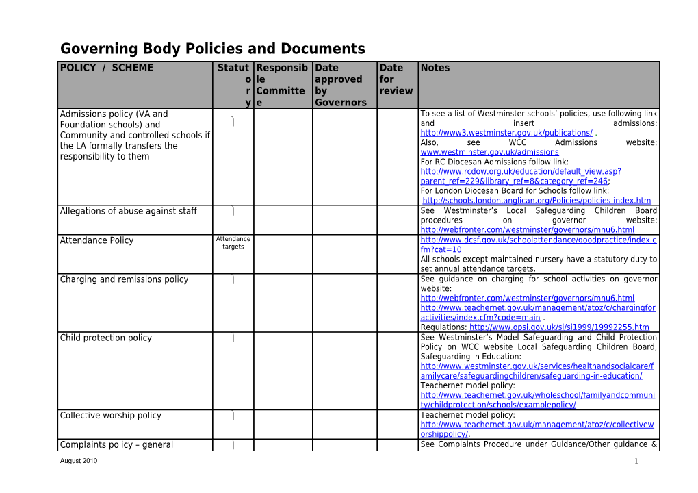 Governing Body Policies and Documents