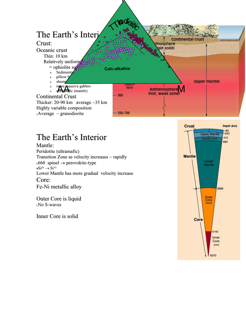 The Earth S Interior