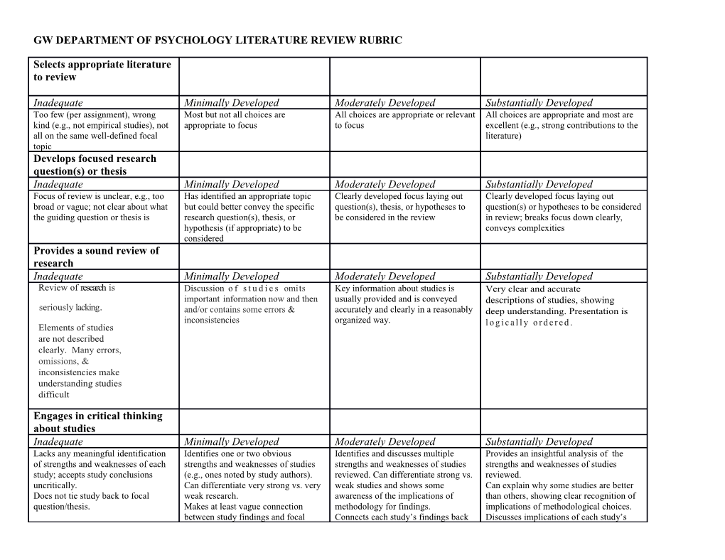 Gw Department of Psychology Literature Review Rubric