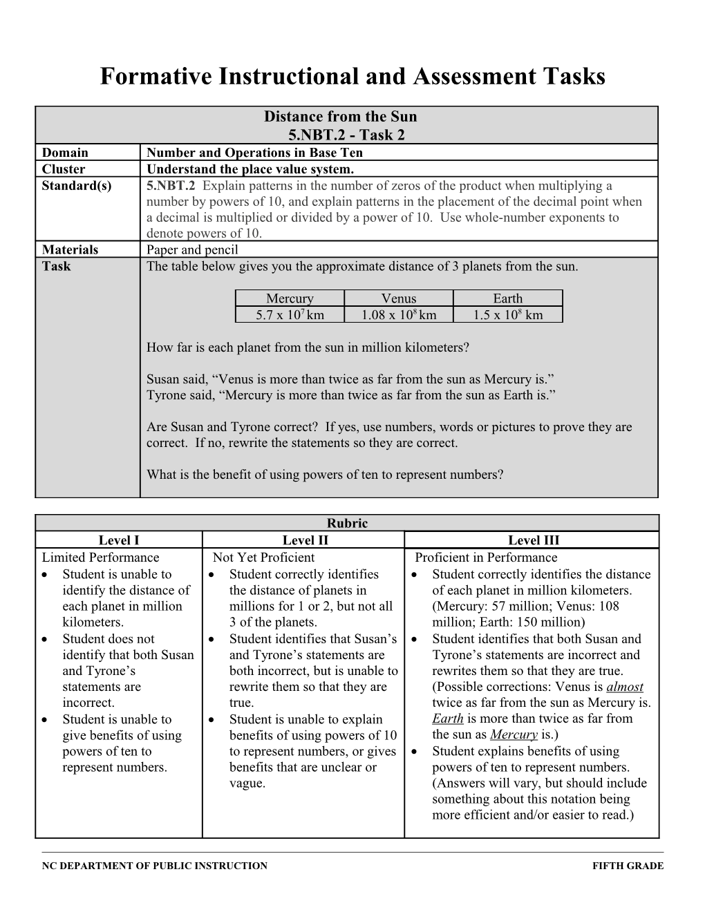 Formative Instructional and Assessment Tasks s22