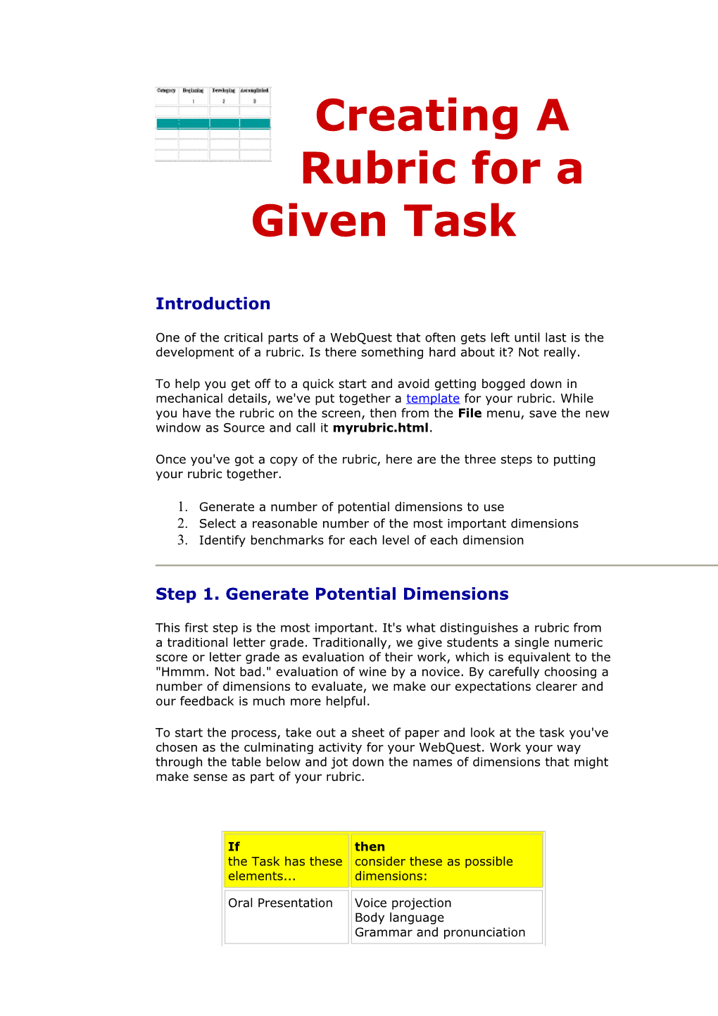 Creating a Rubric for a Given Task