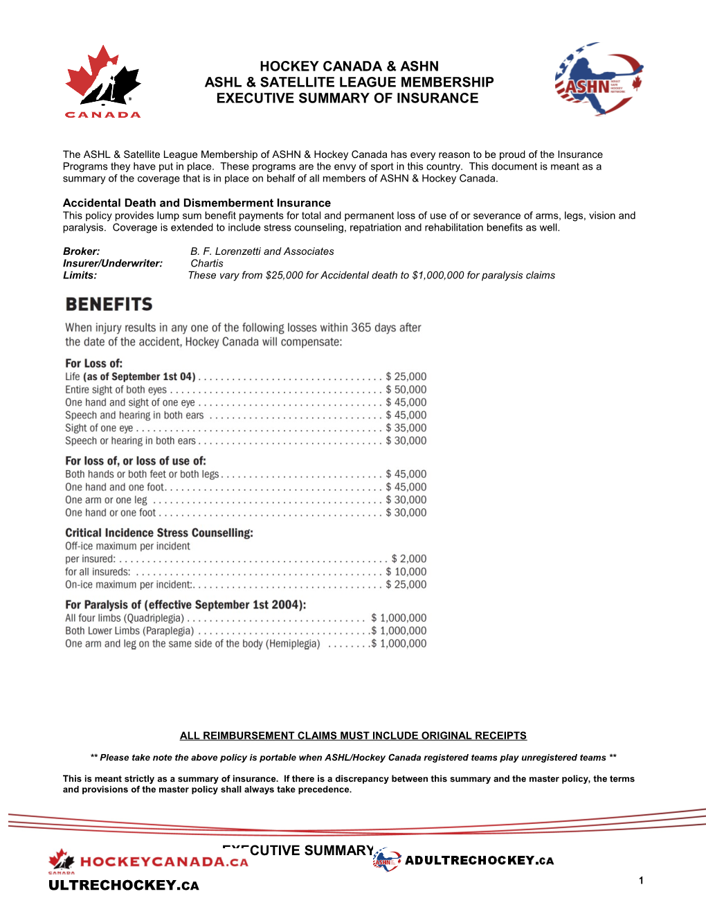 Ashl & Satellite League Membership