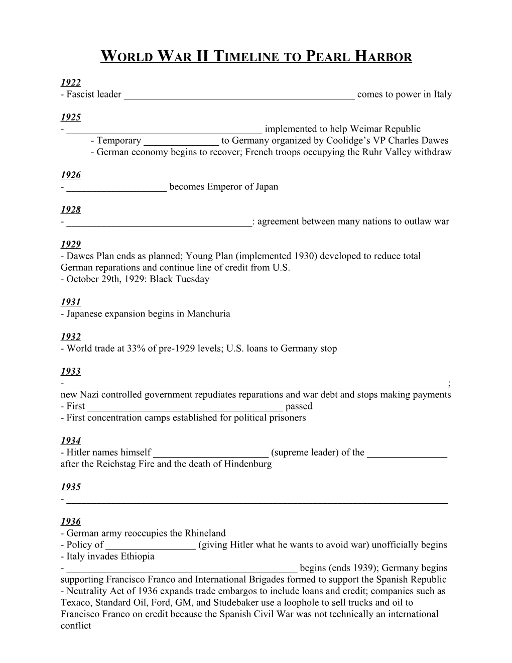 World War II Timeline to Pearl Harbor