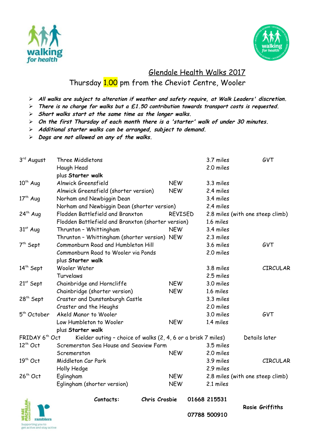 Glendale Health Walks 2017