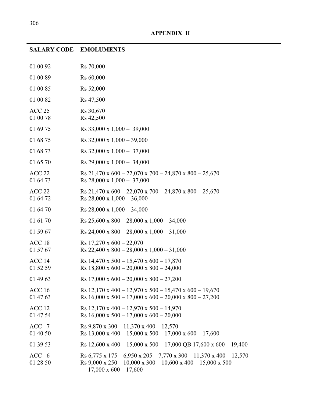 APPENDIX H - Continued