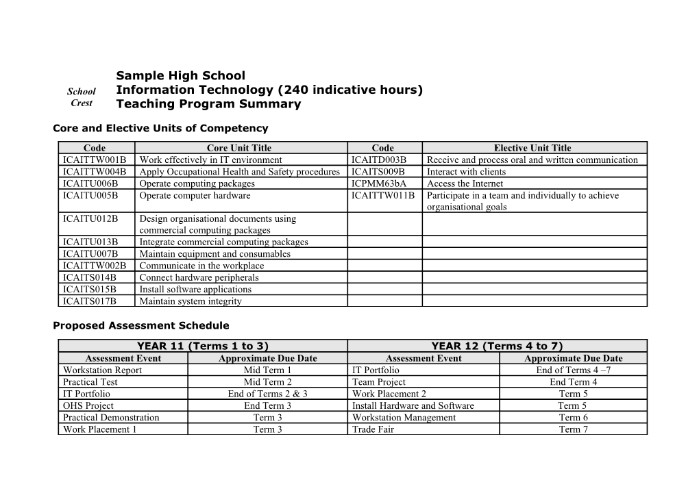 Information Technology (240 Indicative Hours)