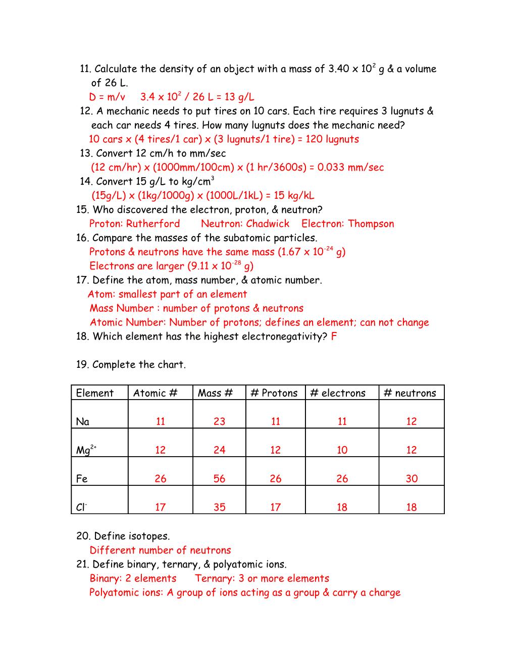 Midterm Exam Review Sheet
