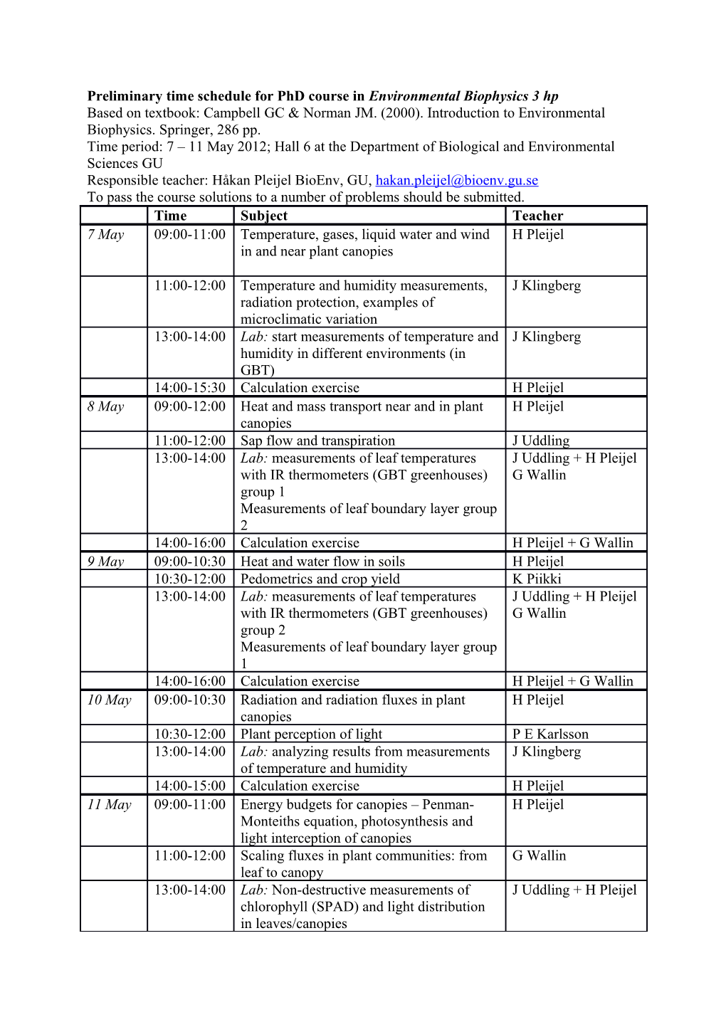 Preliminary Time Schedule for Phd Course Inenvironmental Biophysics3 Hp