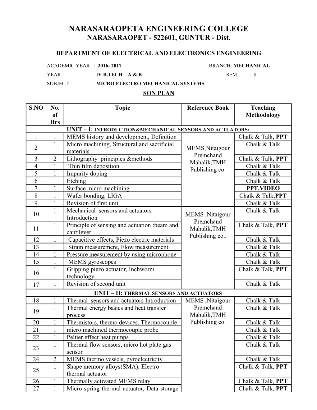 Department of Electrical and Electronics Engineering s1