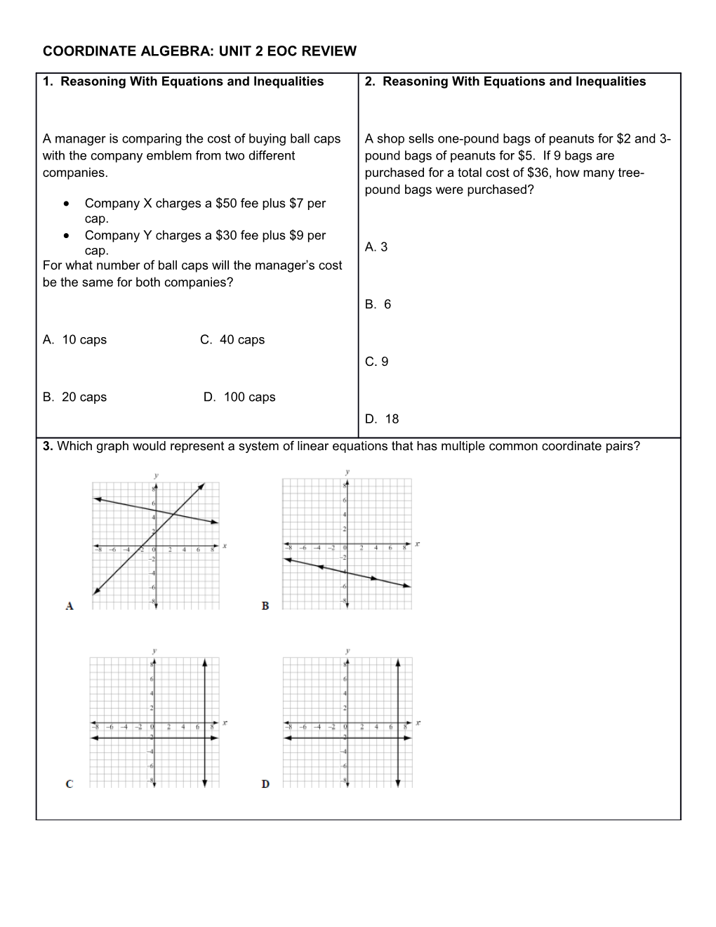 Coordinate Algebra: Unit 2 Eoc Review