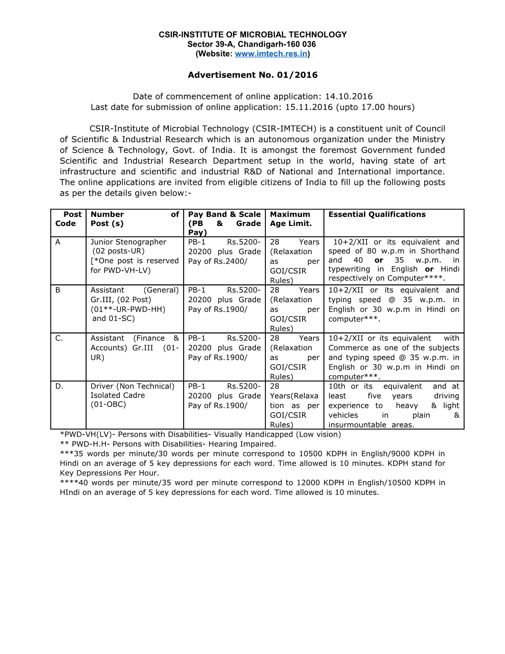 Csir-Institute of Microbial Technology