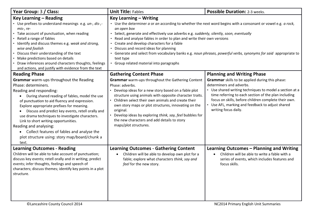 Lancashire County Council 2014 NC2014 Primary English Unit Summaries