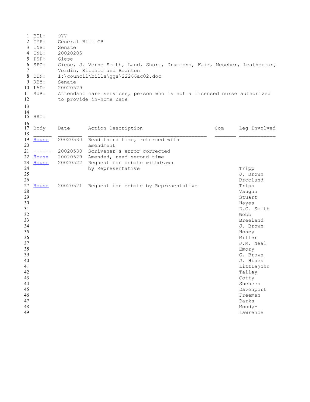 2001-2002 Bill 977: Attendant Care Services, Person Who Is Not a Licensed Nurse Authorized