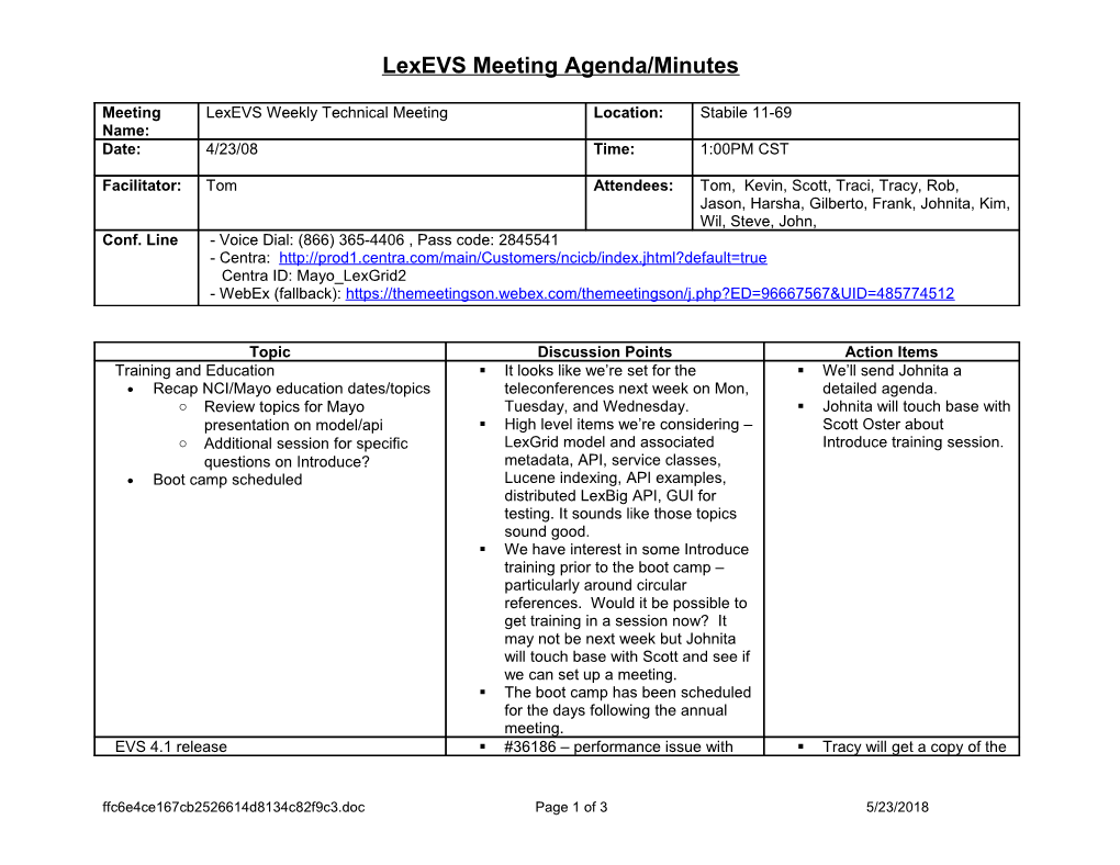 Lexevs Meeting Agenda/Minutes