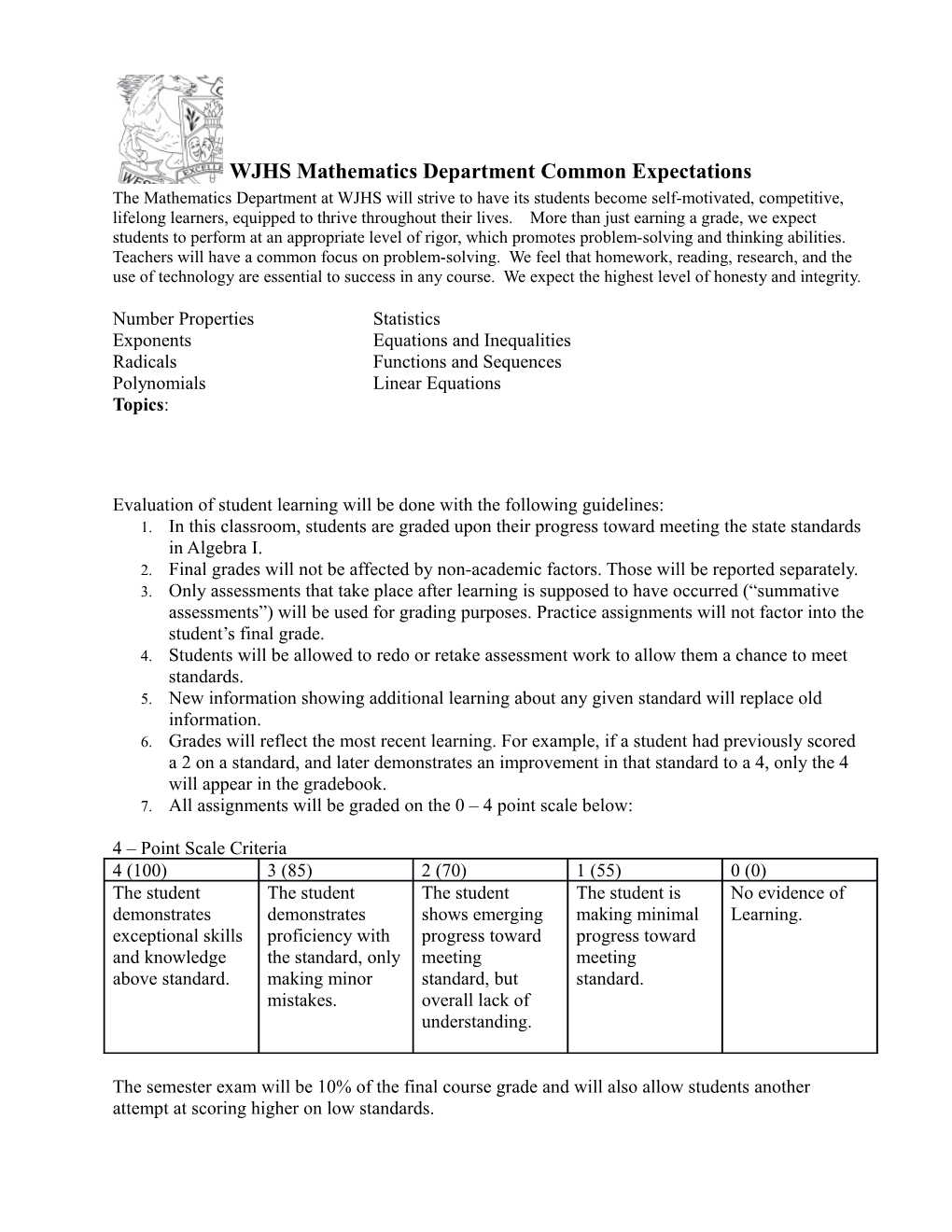 WJHS Mathematics Department Common Expectations