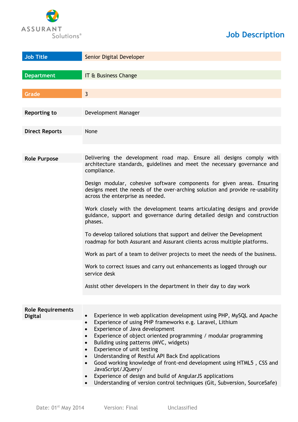 Job Title / Senior Digital Developer Department / IT & Business Change Grade / 3 Reporting