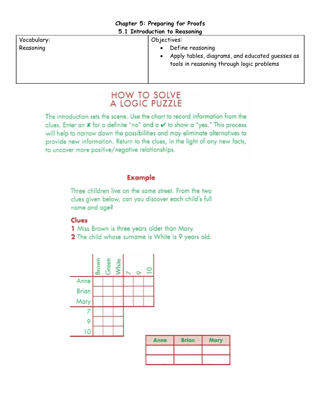 Chapter 5: Preparing for Proofs