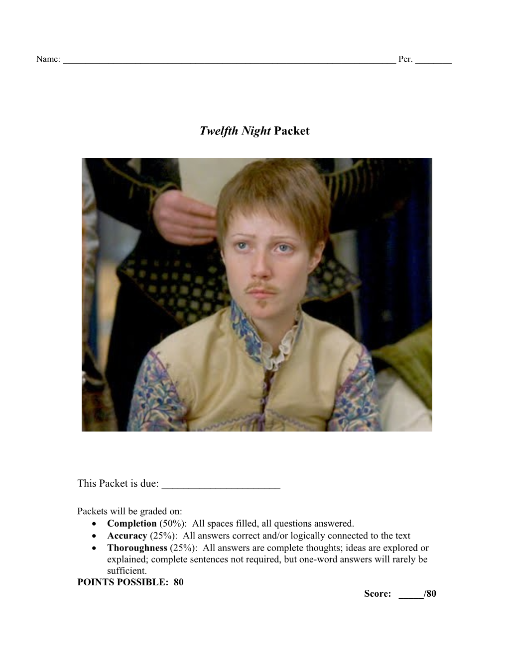 Twelfth Night Character Chart