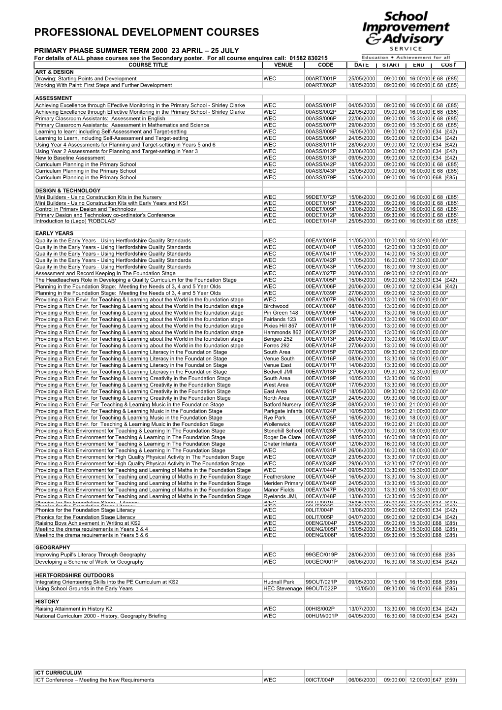 Primary Phase Summer Term 2000 23 April 25 July