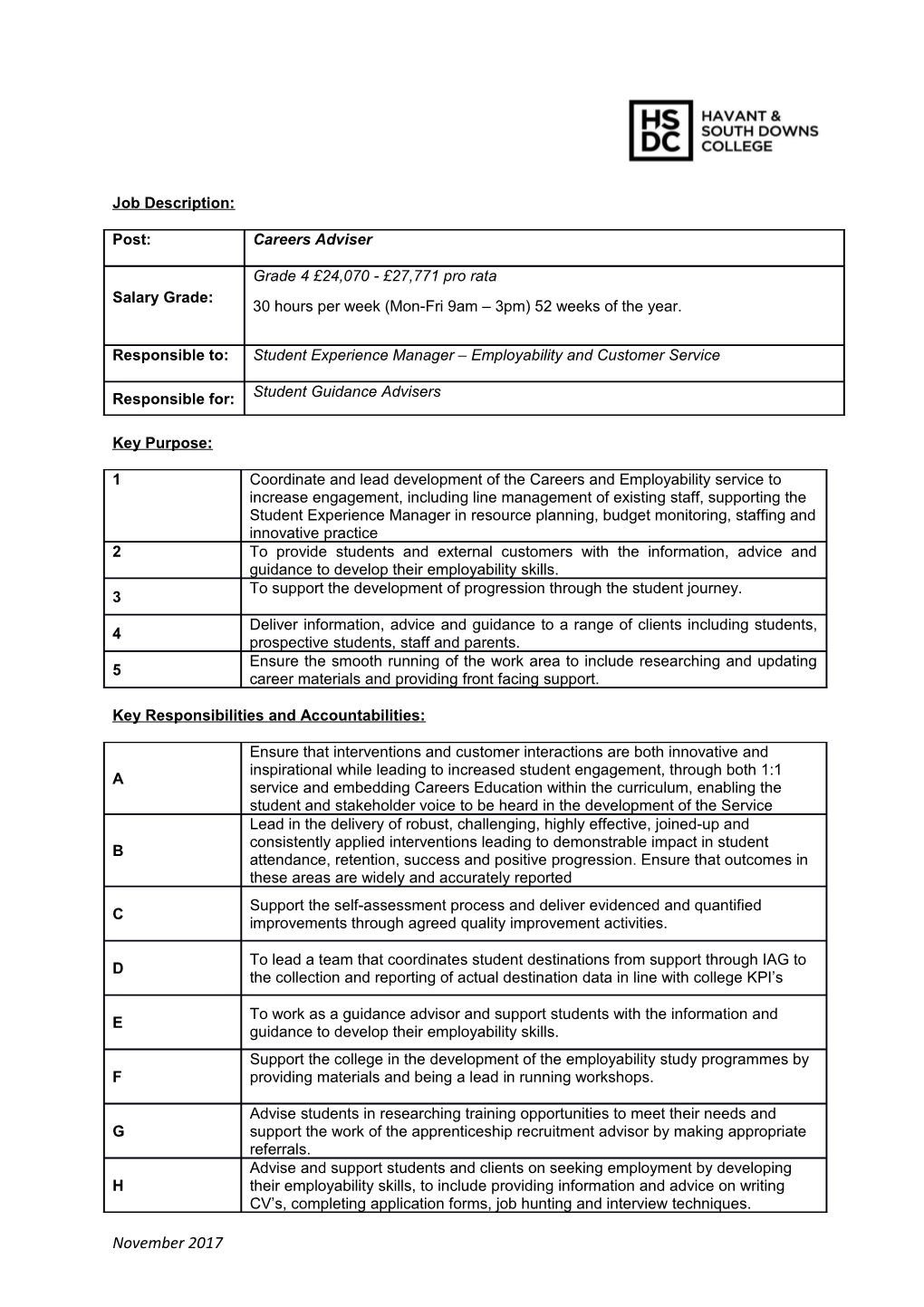 Key Responsibilities and Accountabilities