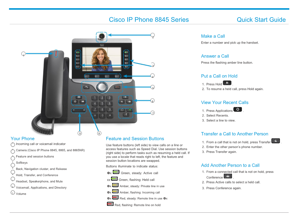 Cisco IP Phone 8845 Series Quick Start Guide