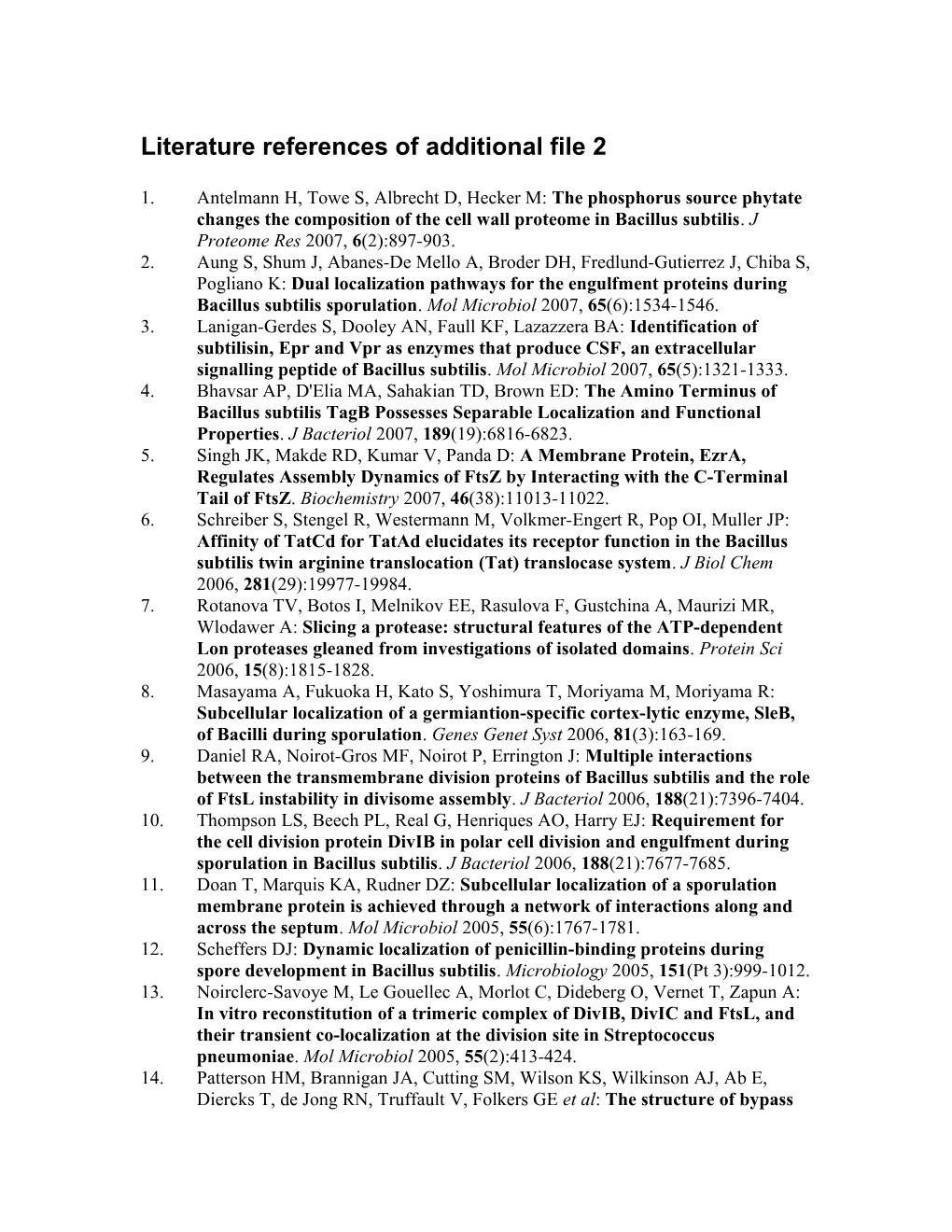 Literature References of Additional File 2